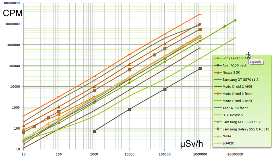 Prsentation1_chart5_900b